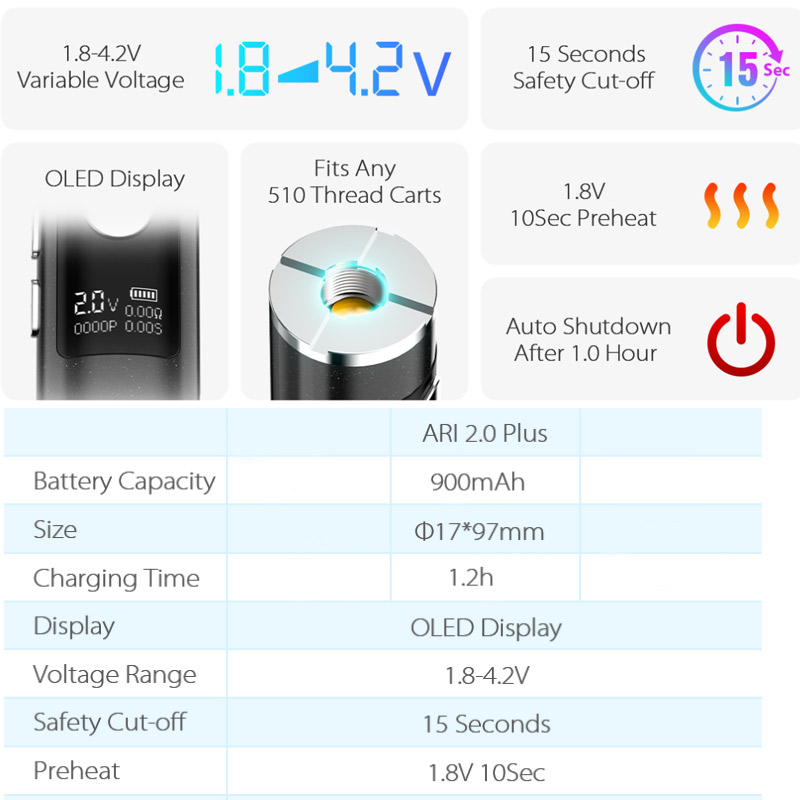 Original Yocan AIR 2.0 Plus 51 - Vaping Air 리뷰 및 가격