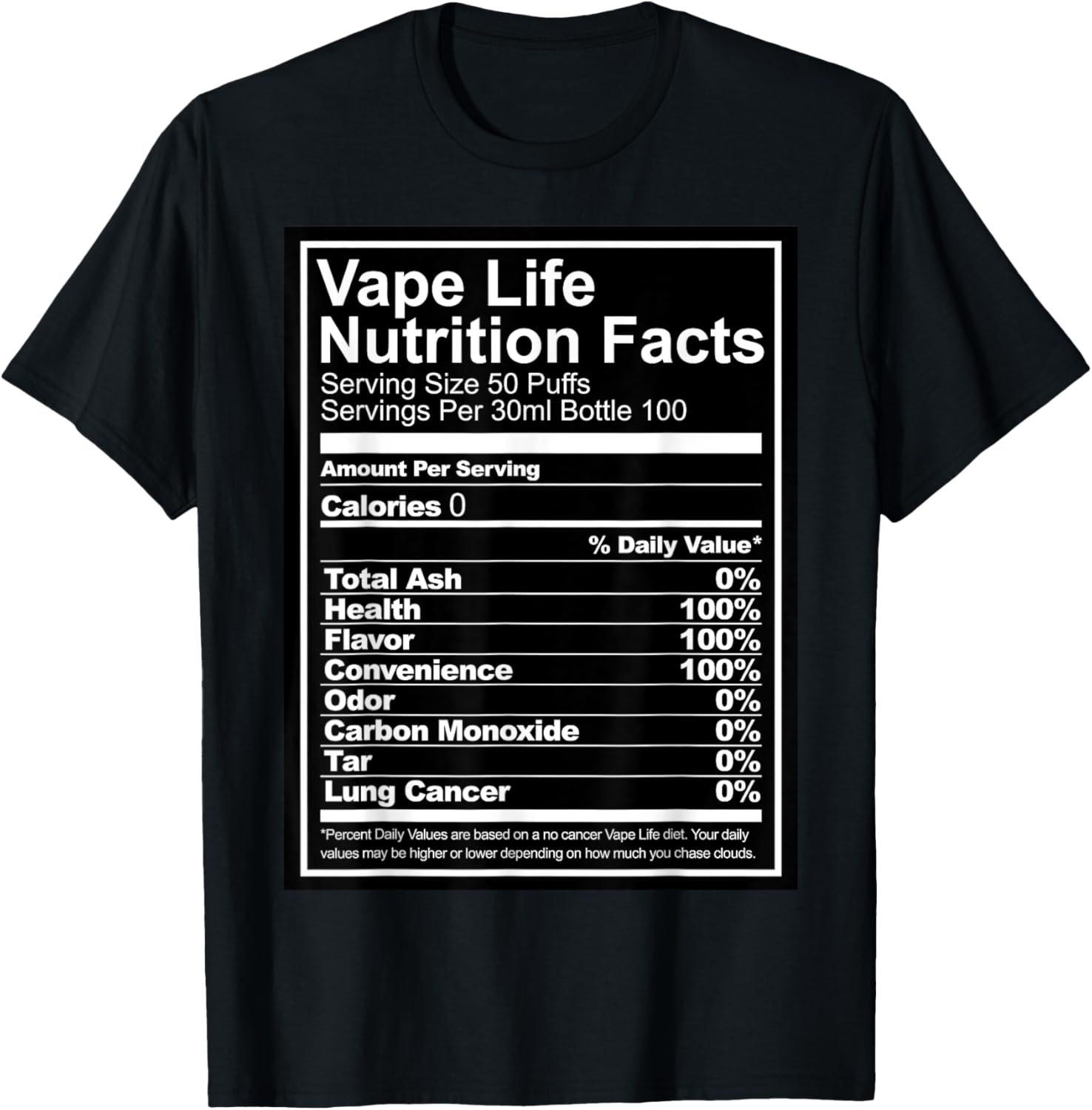 Vape Life Nutrition Facts Grap - Vaping Shop 리뷰 및 가격